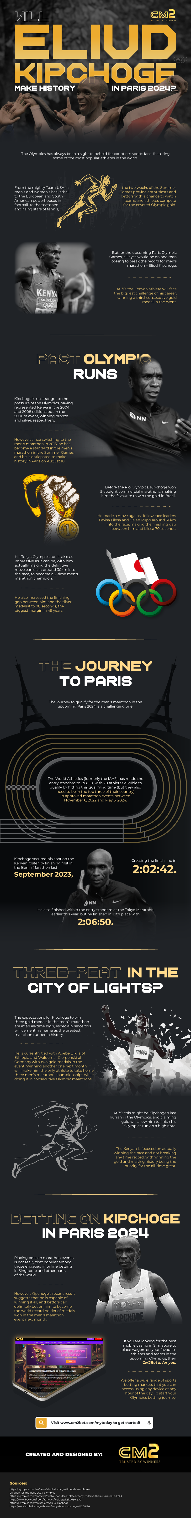 A Guide to Enjoying Sports Betting During Major Events